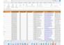 do excel data cleaning formatting and data entry